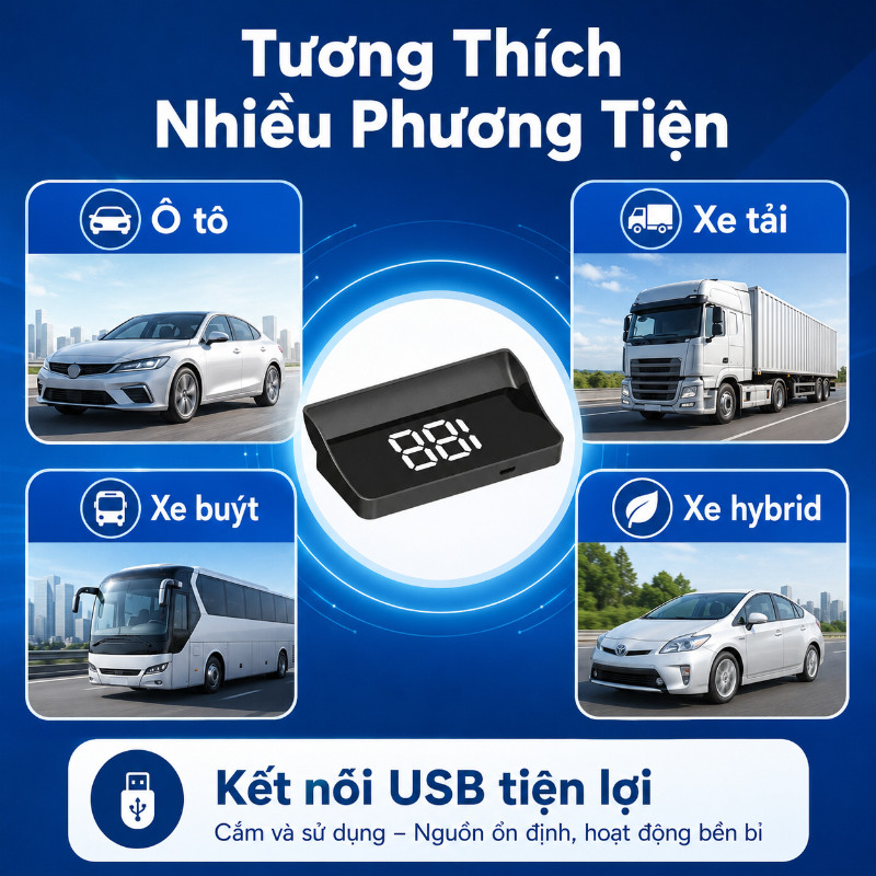 Màn Hình HUD Ô Tô Hiển Thị Tốc Độ GPS KMH – Màn Hình Đầu Lên Xe Hơi Phiên Bản 2025 Cao Cấp