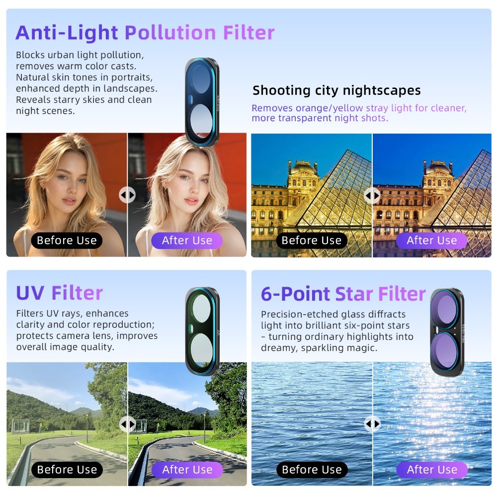 Bộ lọc aMagicsn cho Insta360 Luna Ultra, Bộ lọc quang học cho Insta360 Luna Ultra, Phụ kiện bộ lọc chụp cho Insta360 Luna Ultra