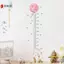 Bóng Thỏ Treo Tường Cho Bé Gái Phòng Trẻ Em Chiều Cao Phòng Xếp Hình Trưởng Thành Đo Chiều Cao Đề Can Treo Tường VN