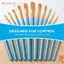 BEABOUT 20 Chiếc Bàn Chải Sơn Xanh Ngọc Trai, Tay Cầm Gỗ Sợi nylon Cao Cấp Bàn Chải Nghệ Thuật Cực Gỗ, Nhiều Kích Thước Đầu Mịn Vẽ Có Thể Ngọc Trai Xanh Cực Nylon Bàn Chải Dây Tóc