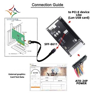 [luxiang.vn] Bộ chuyển đổi 4X Oculink SFF-8612 SFF-8611 sang PCIE PCI-Express 16X với cổng nguồn ATX 24Pin cho Card đồ họa Mainboard Phụ tùng máy tính