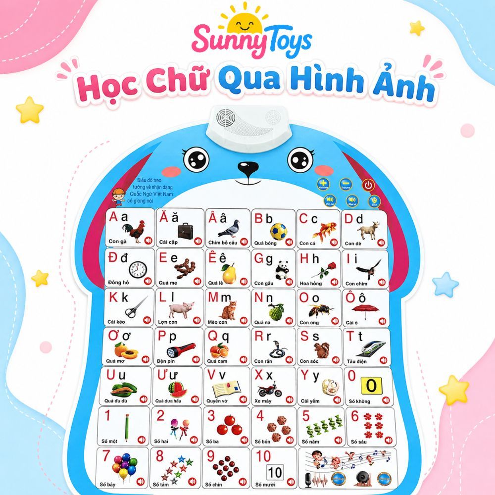 Bảng Học Chữ Điện Tử SunnyToys - Đồ Chơi Treo Tường Bé Làm Quen Chữ Cái, Số Đếm Và Âm Thanh