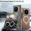 Da họa tiết Litchi sang trọng PC hai lớp Bảo vệ cản trước 360° Xoay Kim Loại Từ Giá Đỡ Đứng Bản Lề Ốp Lưng Điện Thoại Huawei Mate X7 X6 X5 X3 Vỏ Cứng