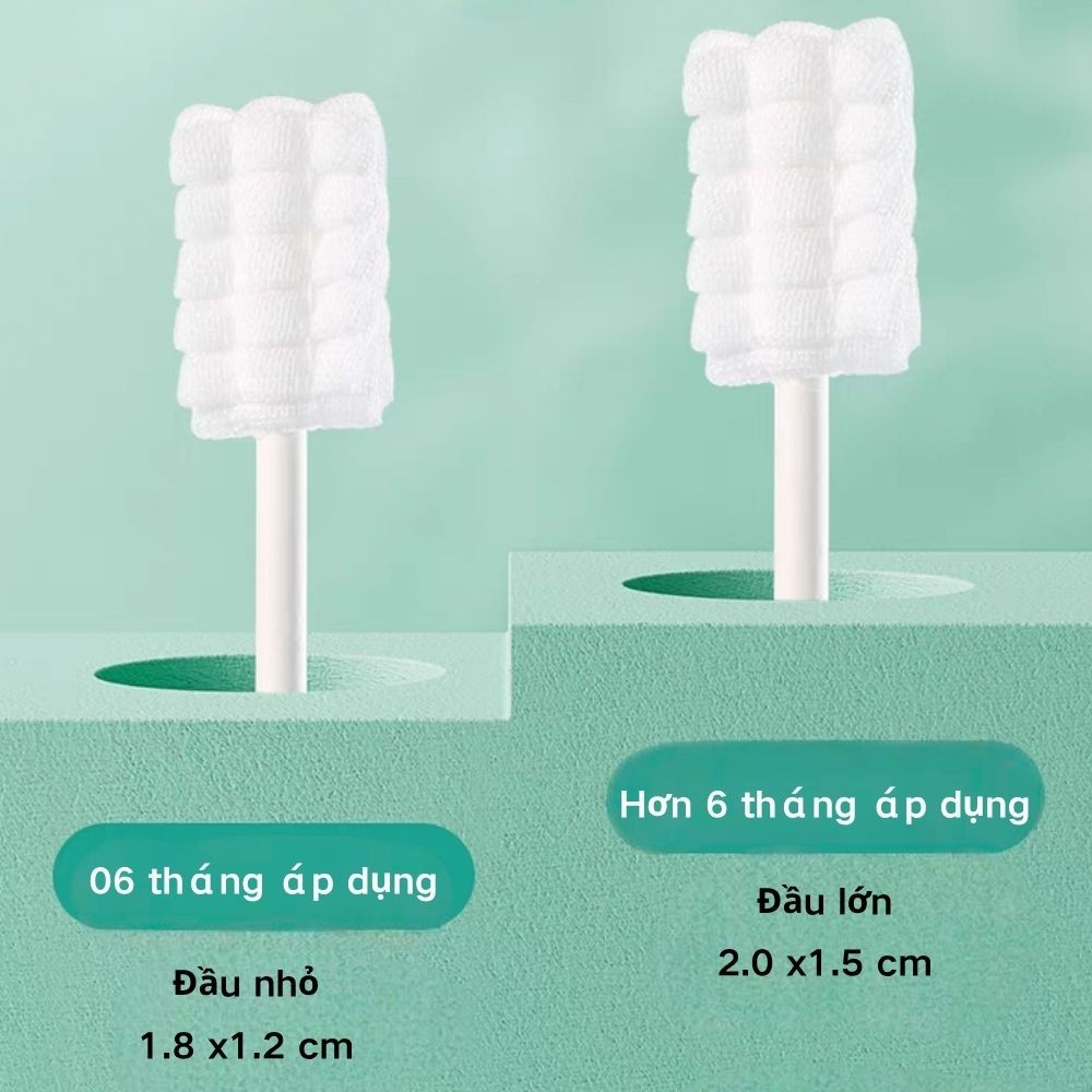 Rơ Lưỡi Cho Bé Sơ Sinh, Gạc Tưa Lưỡi Cho Bé, 1 Hộp 30 Que Gạc Bông Tự Nhiên Chống Nấm Miệng, An Toàn Cho Bé