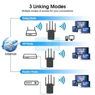 🥇FREESHIP🥇Bộ Kích Sóng Wifi 4 Râu Cực Mạnh Tăng Sóng Wifi Tốc Độ 300mbps Phát Xuyên Tường Kết Nối Xa Sóng Mạnh