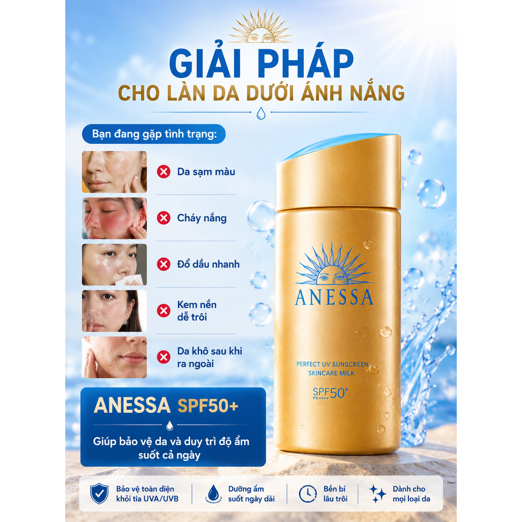 ANESSA SPF50+ PA++++ 60ml Chính Hãng | Kem Chống Nắng Nhật Bản Chống Nước