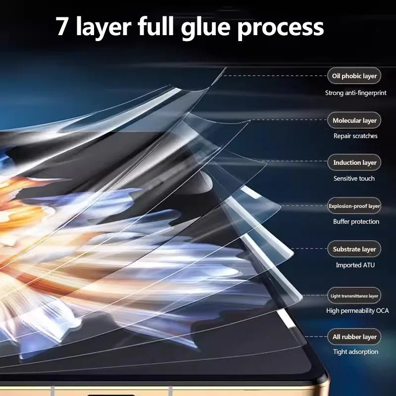 Phim Mềm Hydrogel 3 Trong 1 Ultra HD Cho Samsung Z Fold7 Fold6 Fold5 W26 W24 Điện Thoại Có Thể Gập Lại Hydrogel Bảo Vệ Màn Hình Cho Samsung Z Fold4 Fold3 Fold2 Fold SE Mặt Sau Mềm Phim