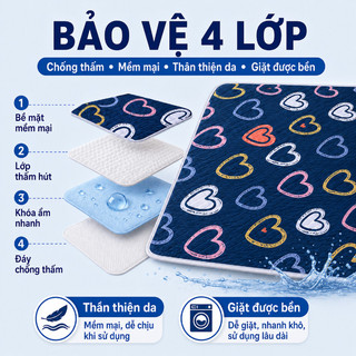 Tấm cách ly nước tiểu điều dưỡng – Chống thấm, mềm mại, thân thiện da – Giặt được, bền bỉ – Dành cho người lớn & trẻ em