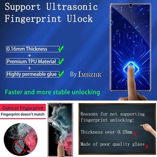 1-2 Chiếc Tecno Camon 50 Ultra Soft Privacy Hydrogel Bảo Vệ Màn Hình Cho Tecno Camon 40 30s Pro 4G 5G Phim Chống Gián Điệp