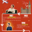 Sách - Lẻ 7 Cuốn Malcolm Gladwell (Alpha Books)