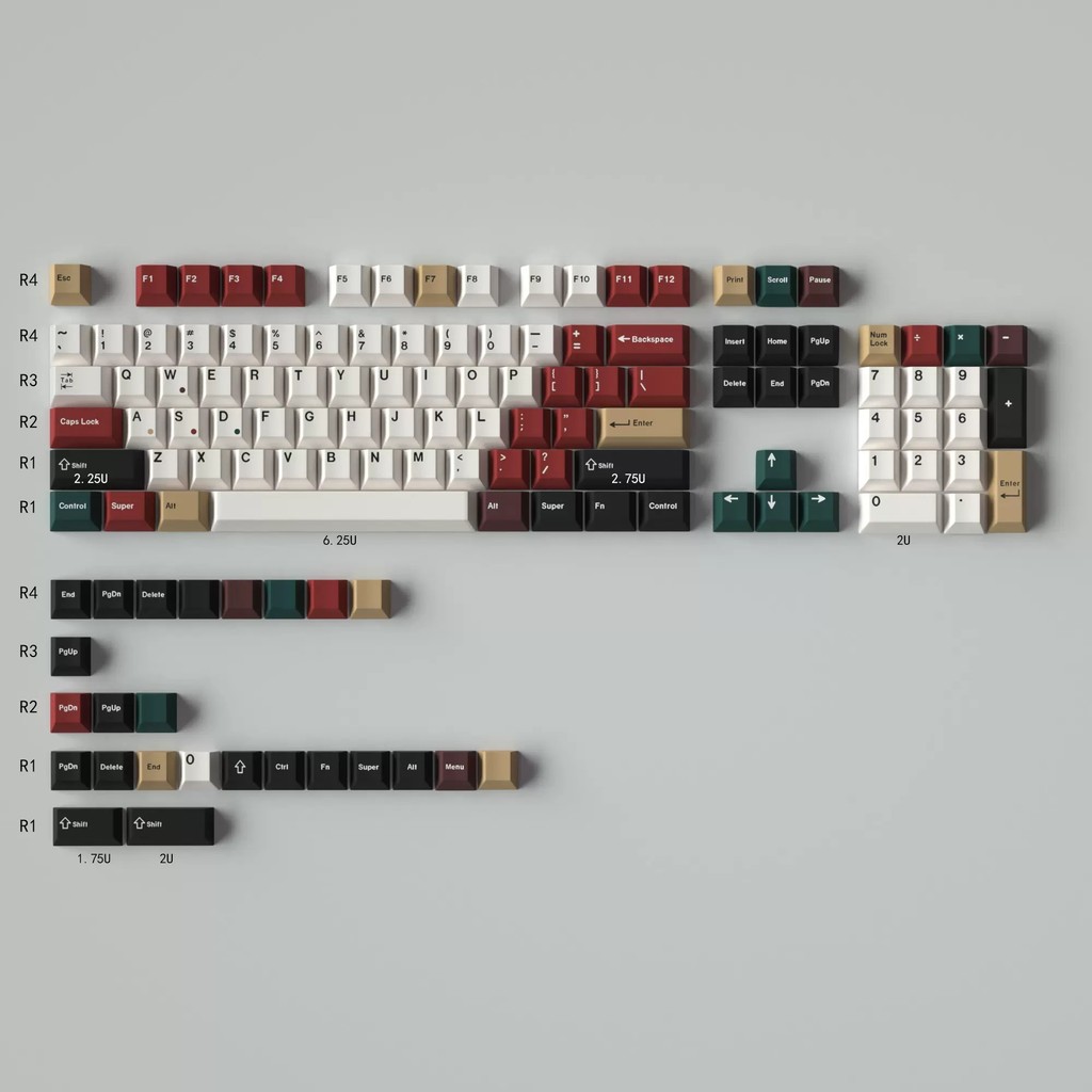 [HỎA TỐC HN - HCM] Bộ nút bàn phím cơ | Keycap Mintcaps Cherry Mixed Light R2 PBT Dyesub - Base | BigBuy360 - bigbuy360.vn