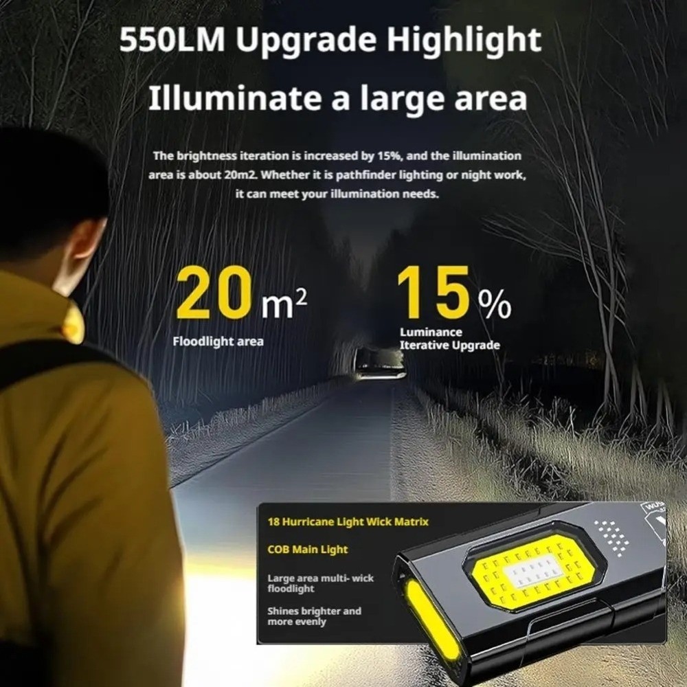 Đèn Pin Mini ESSENCEH LED Di Động Hút Từ, Nguồn Điện Kép Có Thể Sạc Lại