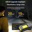Đèn pin Mini METUBE, Đèn pin móc khóa LED di động có thể sạc lại USB, Đèn lồng bỏ túi phía sau từ tính có độ sáng cao