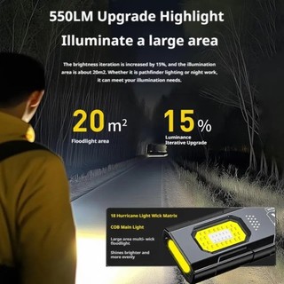 Đèn pin móc khóa LED PURECOTTON0 - Có thể sạc lại qua USB, ánh sáng mạnh mẽ, bề mặt sau có magnet