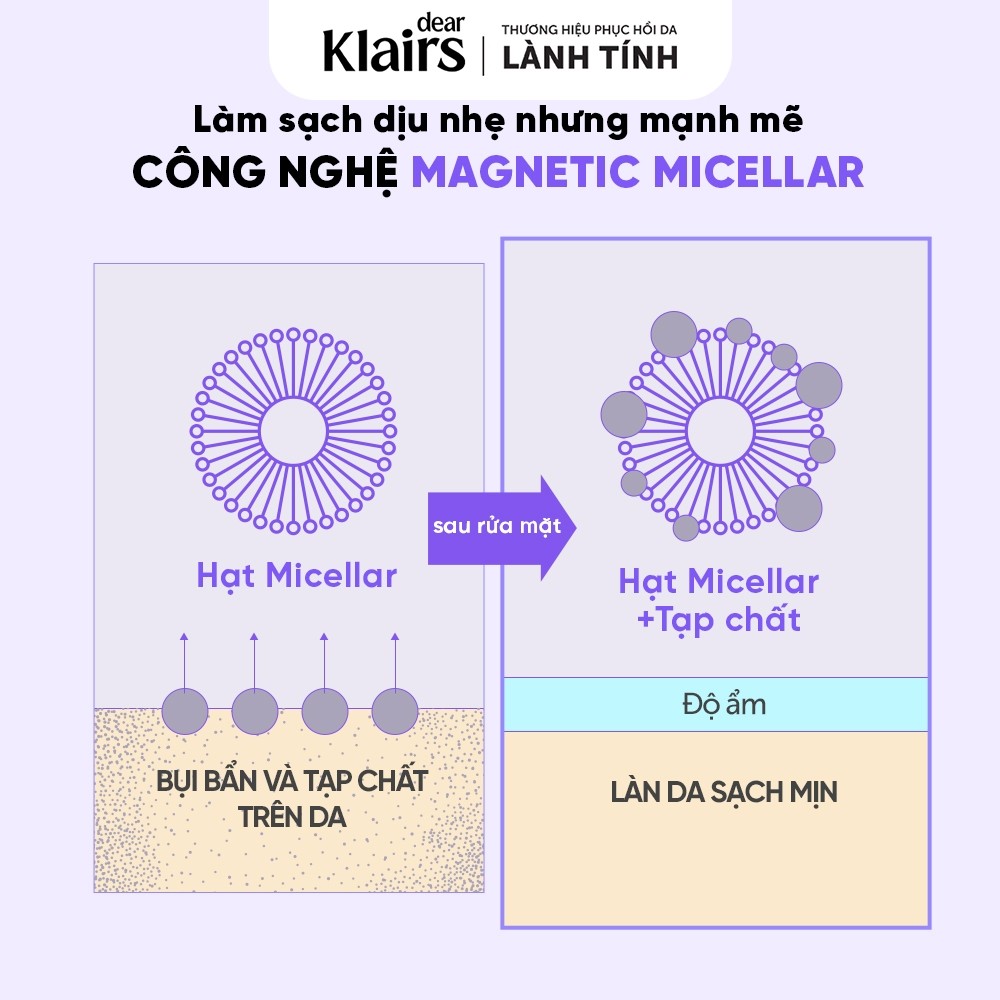 Nước tẩy trang Dear Klairs Supple Preparation Unscented Cleansing Water 400ml - FS