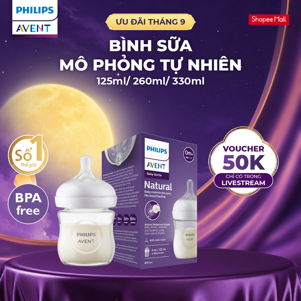 Bình Sữa Mô Phỏng Tự Nhiên Mới Philips Avent Natural Response - 125ml/ 260ml/ 330ml (Hộp 1 bình)