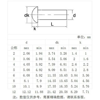 Đinh tán đồng, đinh tán đầu tròn rắn, móng tay bán tròn bằng đồng, móng tay đồng mũ nhân dân tệ M1.5M2M2.5M3M4M5M6M8 * L3-50mm [JYD-ZZ]