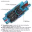 Bộ dụng cụ rửa bàn chải 3D làm sạch xích xe đạp để bảo trì xe đạp đường trường FSI