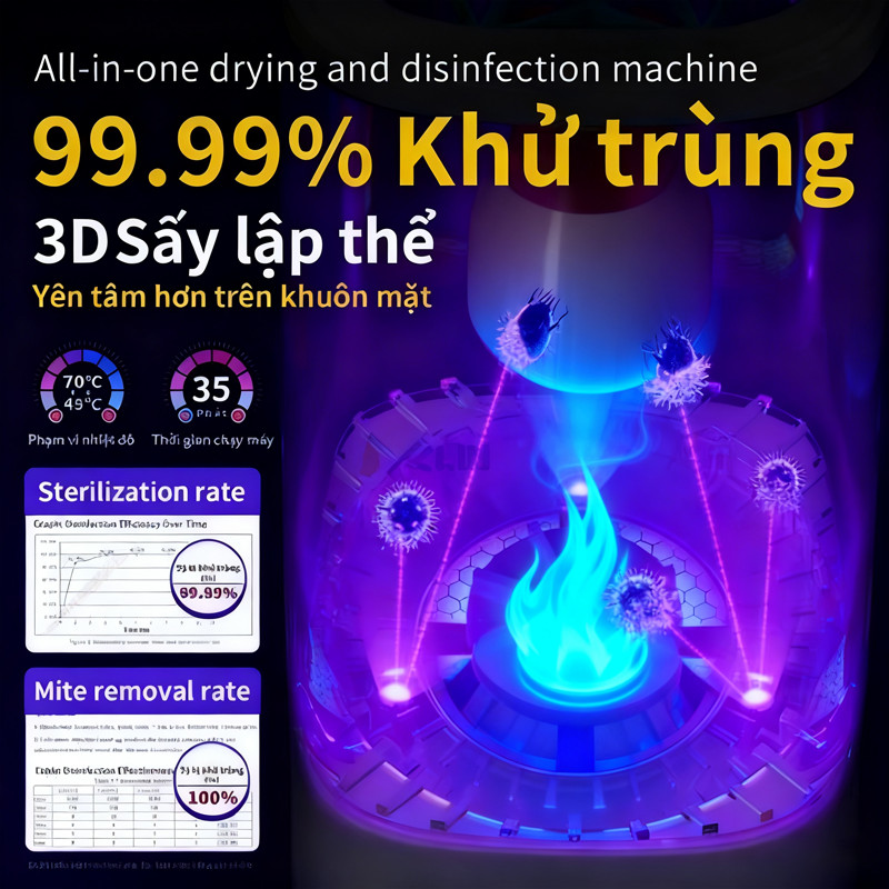 Máy Rửa Cọ Trang Điểm Tự Động, Giặt Sấy Cọ Makeup, Khử Khuẩn UV, Sạc Type-C, Làm Sạch Sâu, Tiện Lợi Dễ Dùng