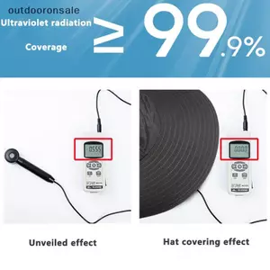 Mũ Buet vành rộng có nắp Ne, Mũ câu cá Qui Dry - Mũ bảo vệ chống nắng cho nam FSI