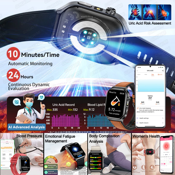 Smartwatch – 4
