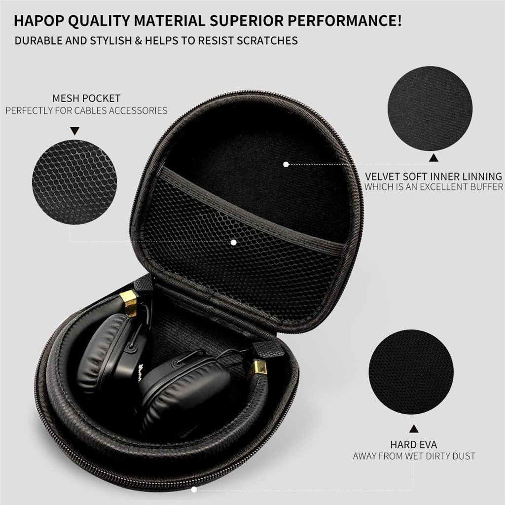 Hộp Cứng Đựng Tai Nghe Bluetooth Marshall MID / Major – An Toàn Khi Di Chuyển