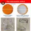 {TB & Bag} 200 Chiếc Tự Dính Áp Lực Bọt Nhạy Cảm Nắp Lót Tamper Chống Niêm Phong Lót Cho Bình Đựng Mỹ Phẩm 20MM-82MM.