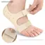 1 Cặp Đệm Hỗ Trợ Chân Để Giảm Viêm Miếng Dán Bảo Vệ Gót Chân Có Thể Điều Chỉnh FSI