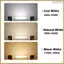 R7s 2 Đèn Led 220v 10W 118mm Đèn Ngoài Trời Trong Nhà Ống Sáng Trắng Cob Kính Ống Cho Bóng Đèn Pha Gia Đình