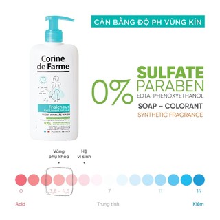 Gel Vệ Sinh Phụ Nữ Lô hội Thoáng mát Corine de Farme Fresh Intimate Wash 250ml