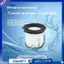2 Chiếc WA6077 Máy Hút Bụi HEPA Lọc Cho WX030 CUBEVAC Bộ Lọc Cải Tiến Nhà Dụng Cụ Vệ Sinh