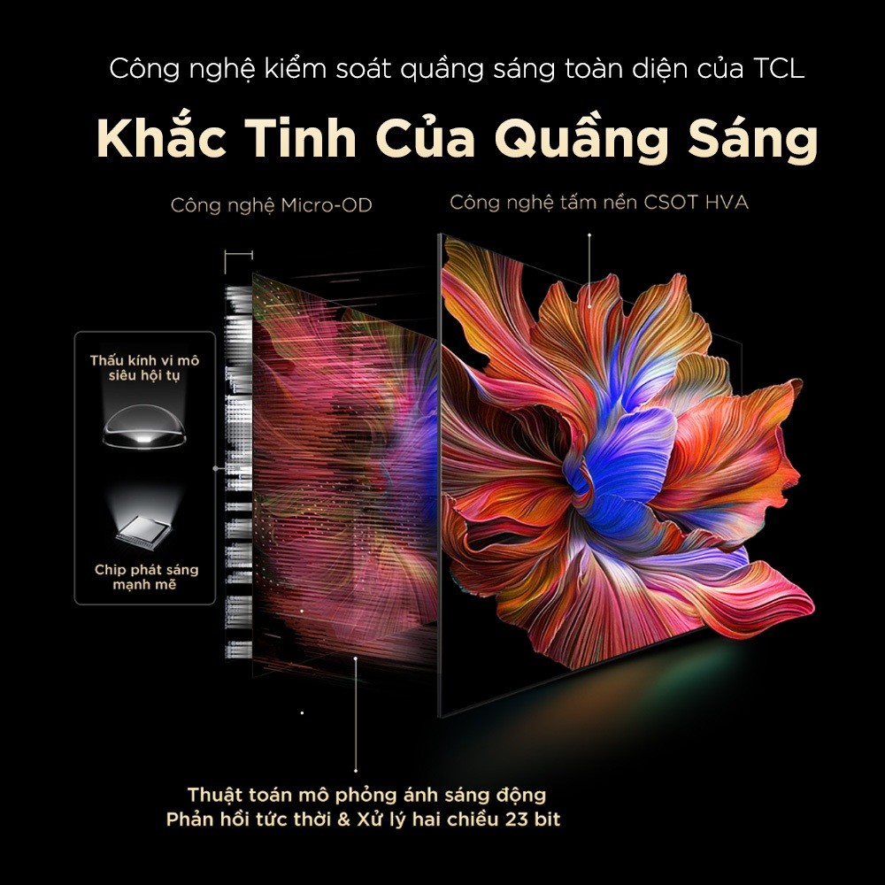 【QD-MiniLED】TCL 65 inch Premium QD-MiniLED 65Q6C, tần số quét siêu cao 144Hz, âm thanh cao cấp từ ONKYO 2.1 Lắp0đ HCM HN | BigBuy360 - bigbuy360.vn