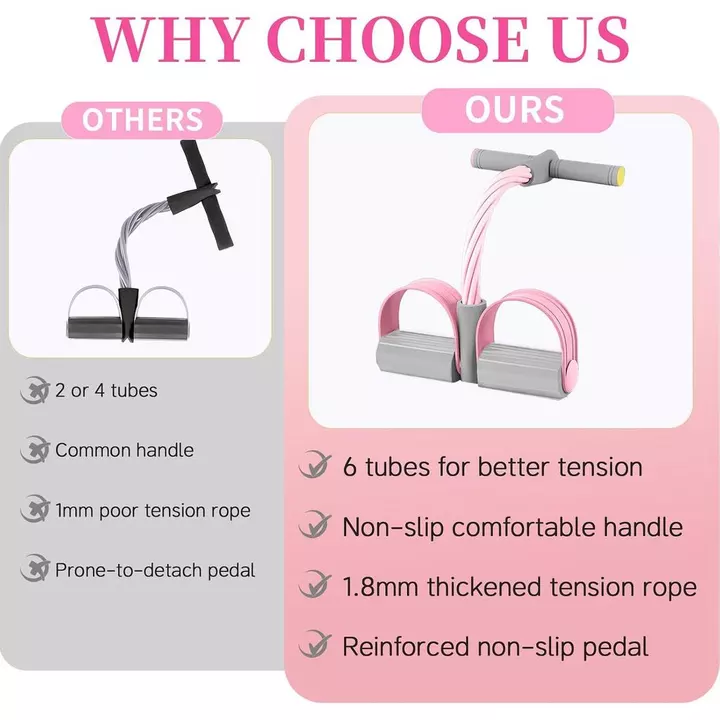 Resistance Bands – 2