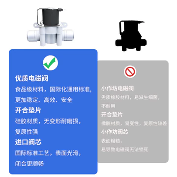 Máy lọc nước Van điện từ Van đầu vào nước thật 24v12v Van chuyển đổi RO Thẩm thấu ngược Máy lọc nước Van giảm áp Nước thải26092208