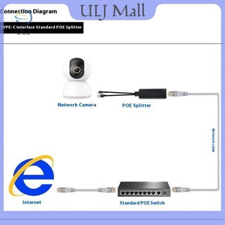 ULJ 1 Cái 48V Đến 5V Micro USB Type-C POE Splitter 100 / 1000Mbps Gigabit POE Camera Đầu Phun Nguồn Điện Cho Huawei Hikvision.