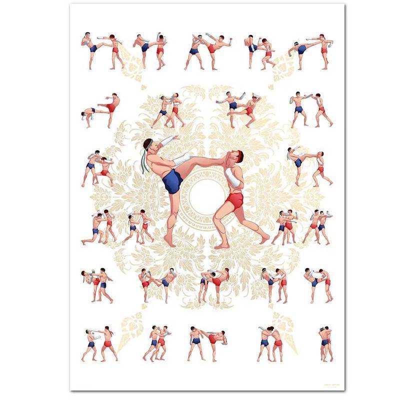 Muay Thái Chiến Đấu Kỹ Thuật Biểu Đồ Nghệ Thuật Treo Tường In Hình Và Tranh Canvas Cho Trang Trí Phòng Gia Đình Cảm Hứng Động Lực Quyền Anh