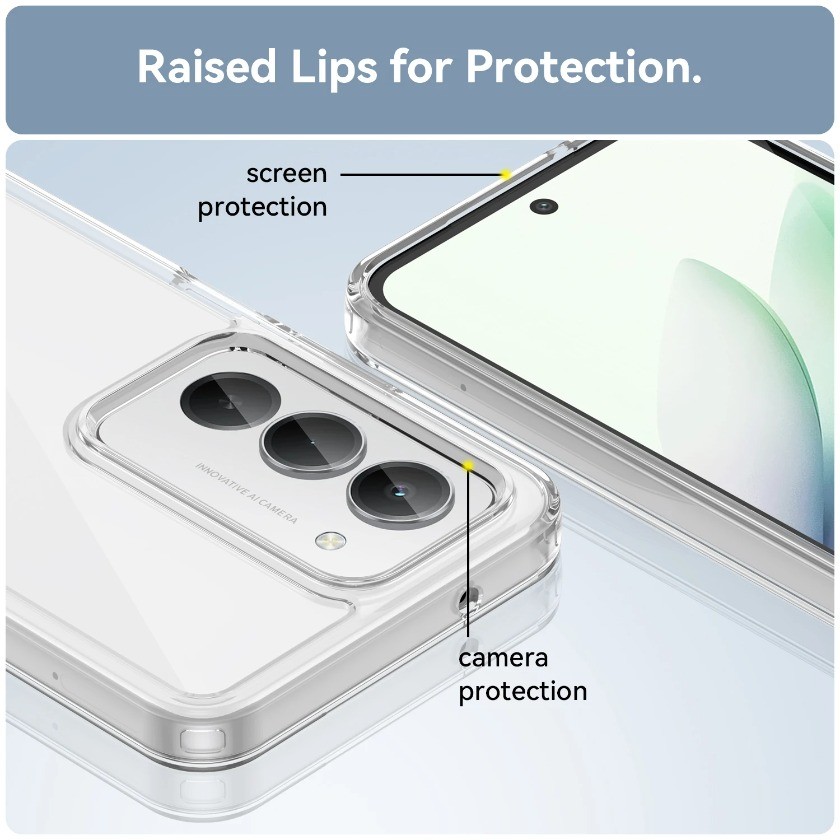 Dành Cho Redmi 15 Ốp Lưng Trong Suốt Cho Redmi 15 Cover Coque Funda Cứng Trong Suốt Khung Mềm Ốp Lưng Điện Thoại Redmi 15