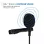 GE 1.5m Mini Di Động Micro Condenser Kẹp Ve Áo Mic Có Dây USB 3.5mm Loại C Micro Cho Laptop PC Camera VN