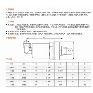Van xả UPVC Van nạp nhựa PVC Van xả tự động Van điều chỉnh không khí tự động