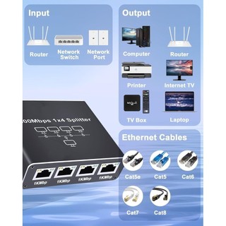 Ethernet Switch 4 Adapter Lan Mạng Gigabit RJ45 Cổng an toàn 1000Mbps Bộ 1Ra Chia mới Internet Splitter