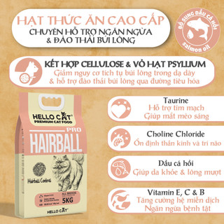 Hạt Cho Mèo Hello Cat 10kg - Ngừa Búi Lông, Mượt Lông, Khỏe Tiết Niệu