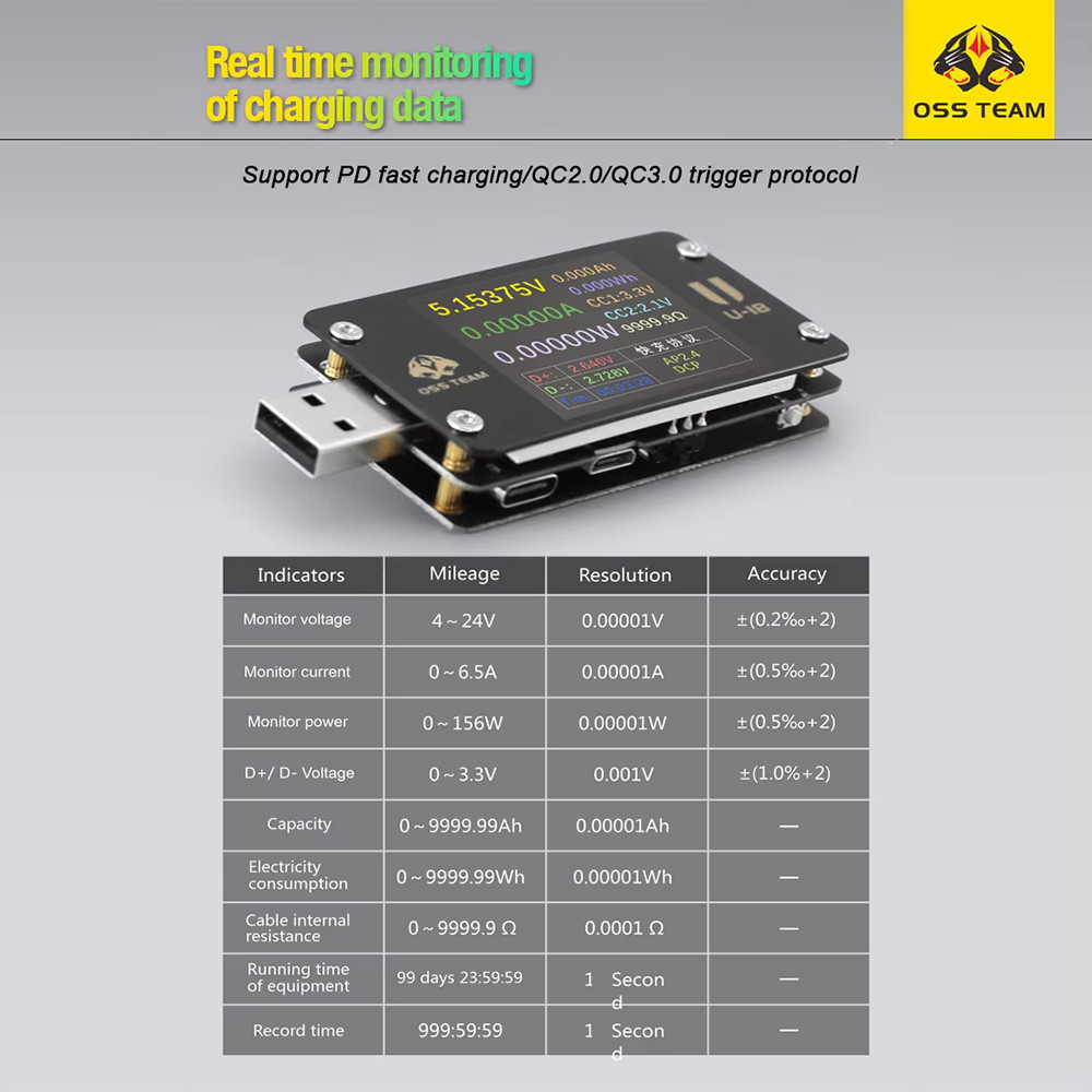 Máy kiểm tra dòng điện áp USB OSS U18 Máy kiểm tra sạc nhanh đa chức năng có độ chính xác cao PD / QC2.0 / QC3.0protocol Decoy