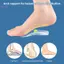 1 Cặp Đệm Massage Trong Suốt Giày Chống Trơn Trượt Chân Miếng Lót Chăm Sóc Bàn Chân Cao Gót Silicon Gel Đệm Đế