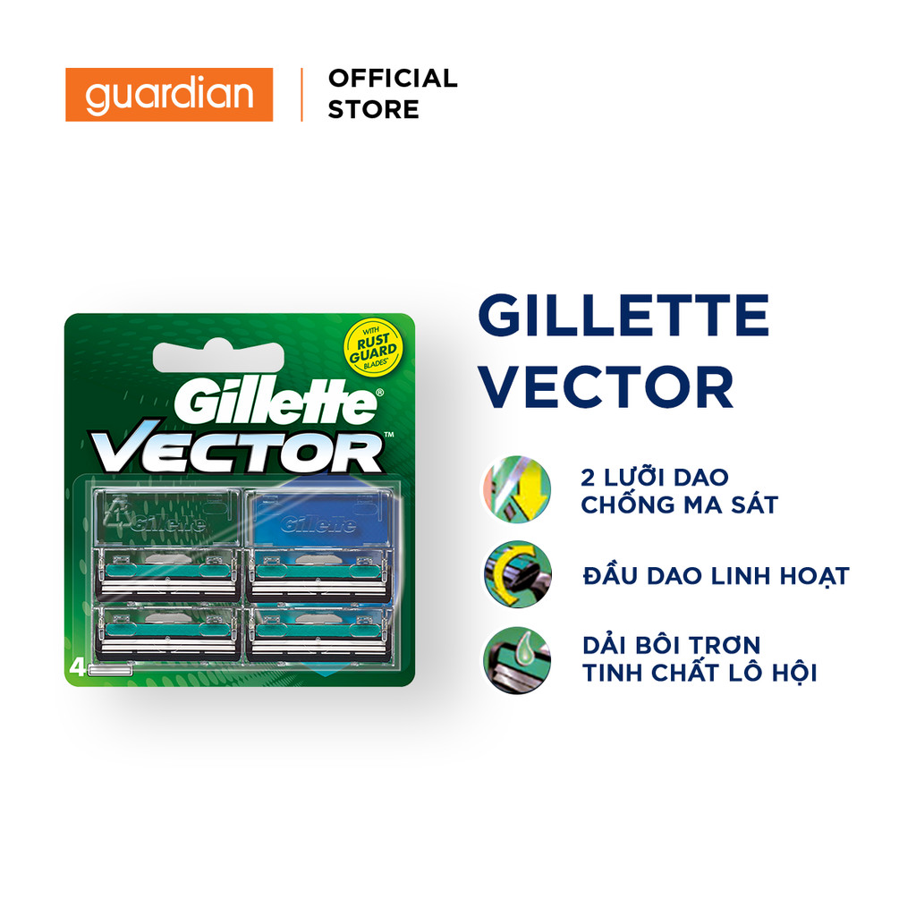 Lưỡi Dao Cạo Râu Gillette Vector - Hộp 6+2 Lưỡi