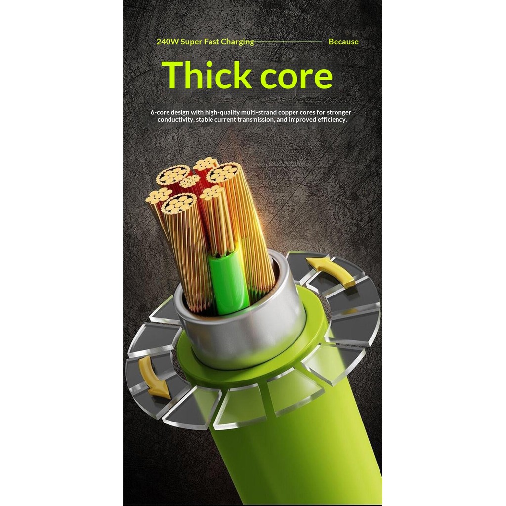 Cáp sạc nhanh HN 240W Type-C có Chip cho iPhone iPad Huawei Xiaomi Sạc siêu nhanh – ảnh mô tả chi tiết 3