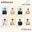 Kim Min-kui Abs Thẻ Trong Suốt SEVENTEEN Mặt Dây Chuyền Hàng Hóa Acrylic Gửi Bạn Bè Ngôi Sao Kéo Mặt Dây Chuyền Đứng 6.30