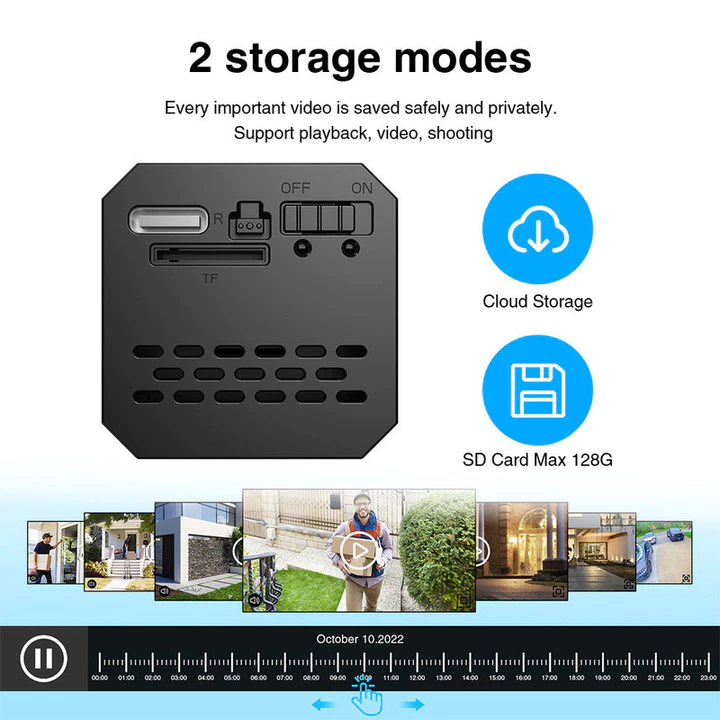 Wi-Fi Security Camera – 4