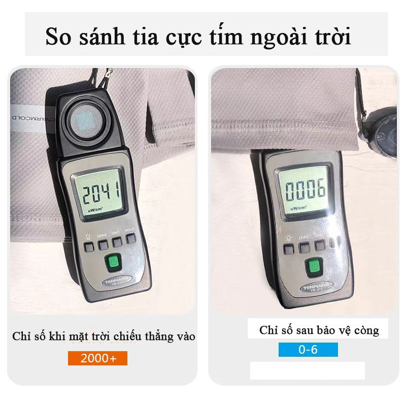 M7 Khăn Che Mặt Chống Nắng Khẩu Trang Vải Nam Nữ Dáng Ống Protect Style Hàn MALAN
