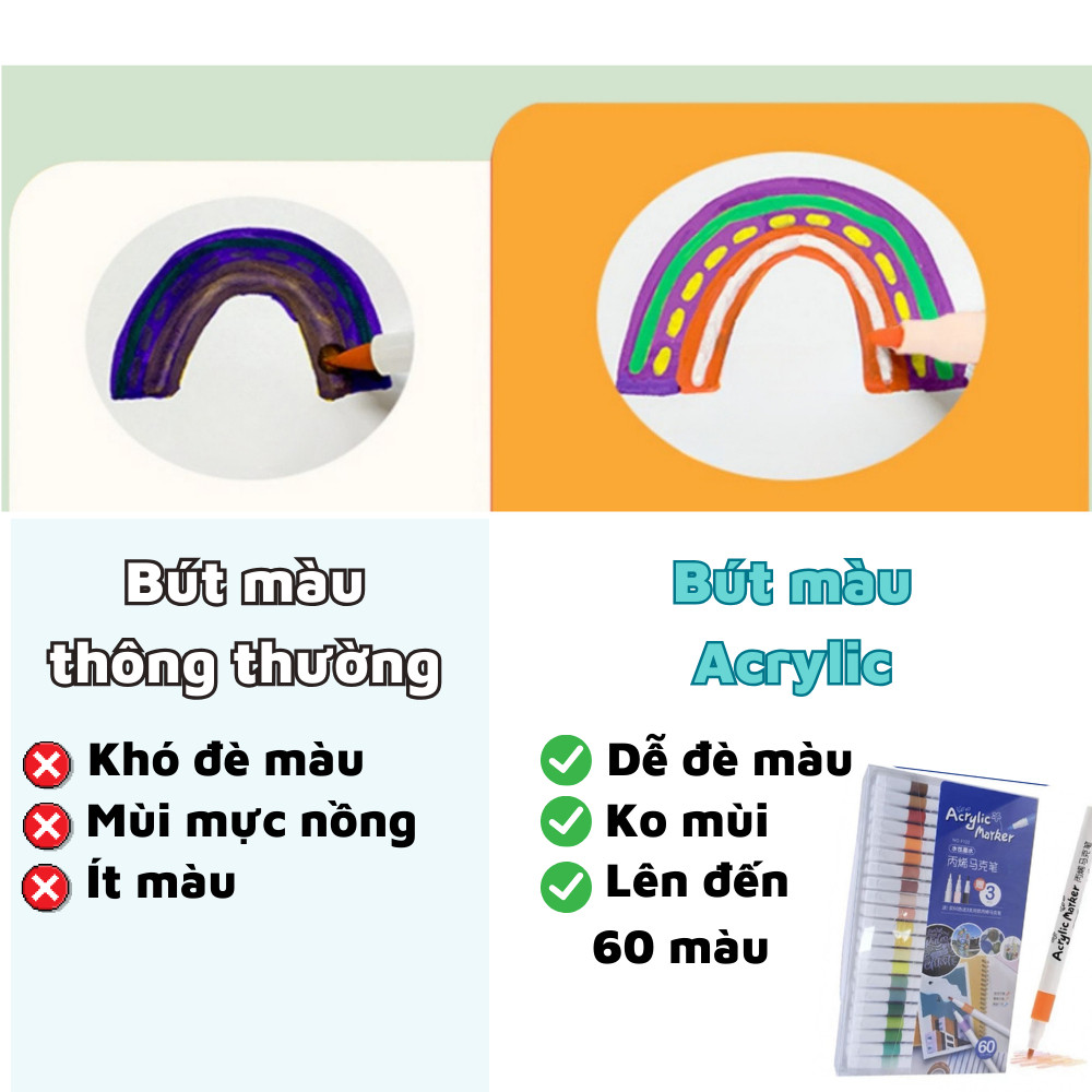 Hộp 60 Bút Màu Acrylic Marker Cao Cấp Màu Vẽ Sơn Chống Nước Bộ Cọ Vẽ Trên Mọi Chất Liệu Bề Mặt