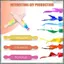 Gỗ Mini Cán Pin 6 Inch Nhà Bếp Dài Nướng Bánh Cán Pin Gỗ Nhỏ Bột Con Lăn Cho Trẻ Em Fondant Pasta